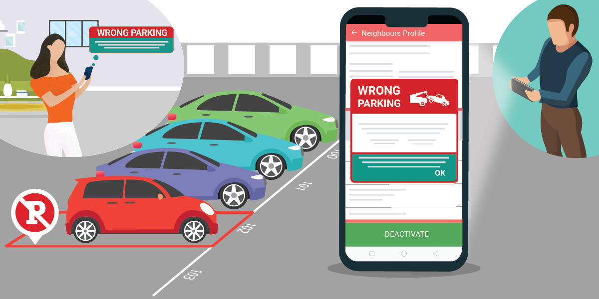 Send alert for wrong parking to residents and society gaurd